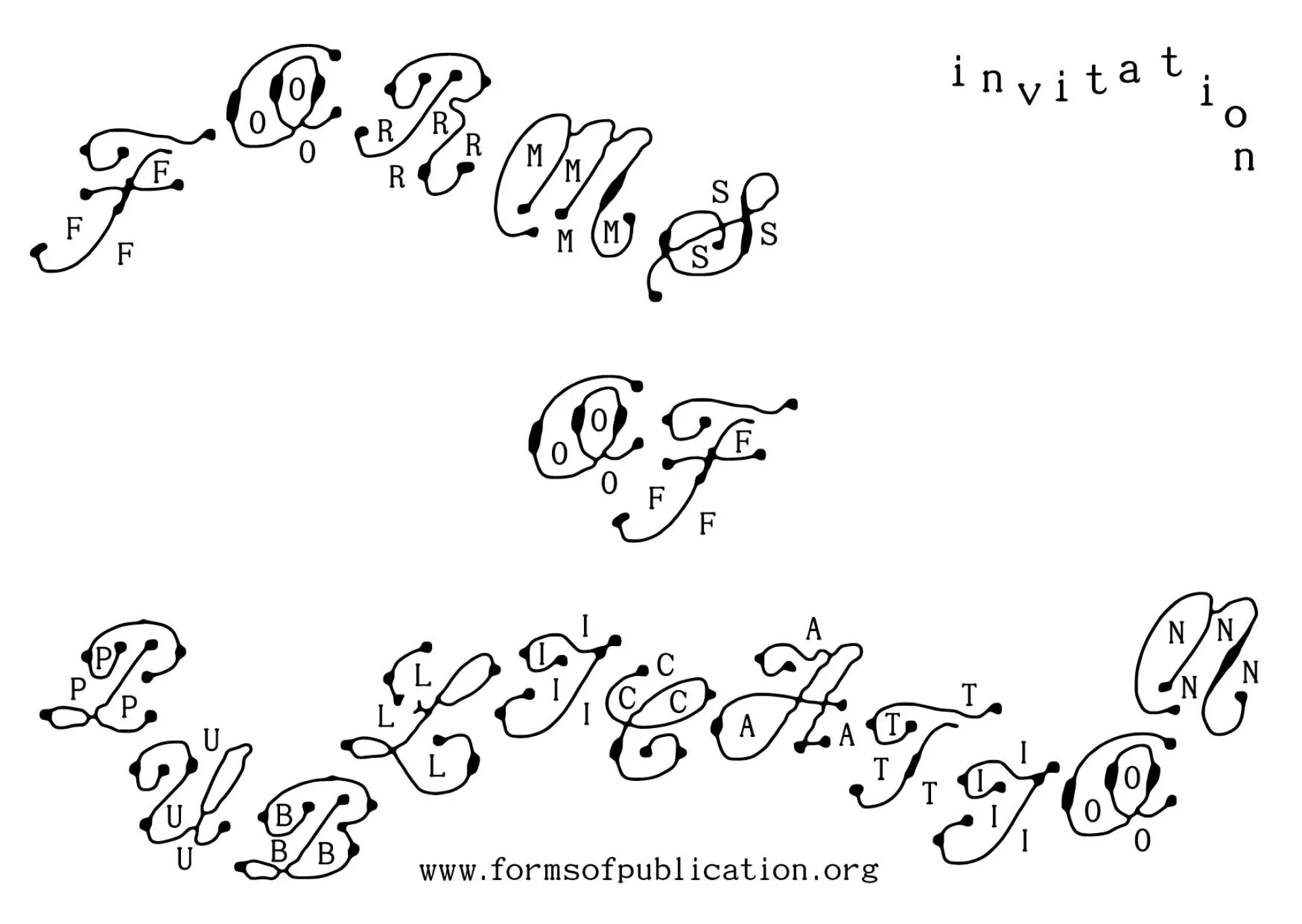 forms of publication