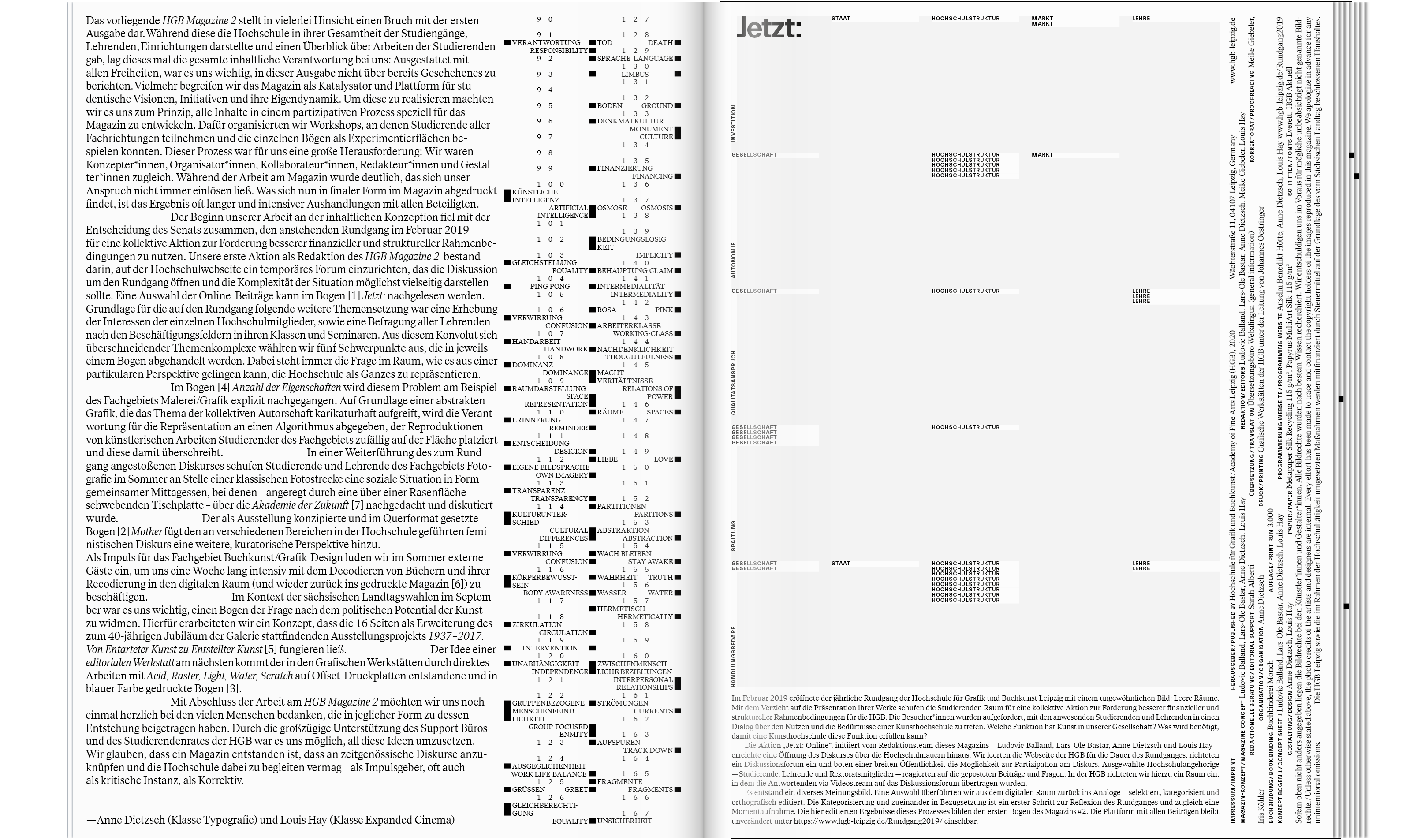 Thumbnail for Jetzt: