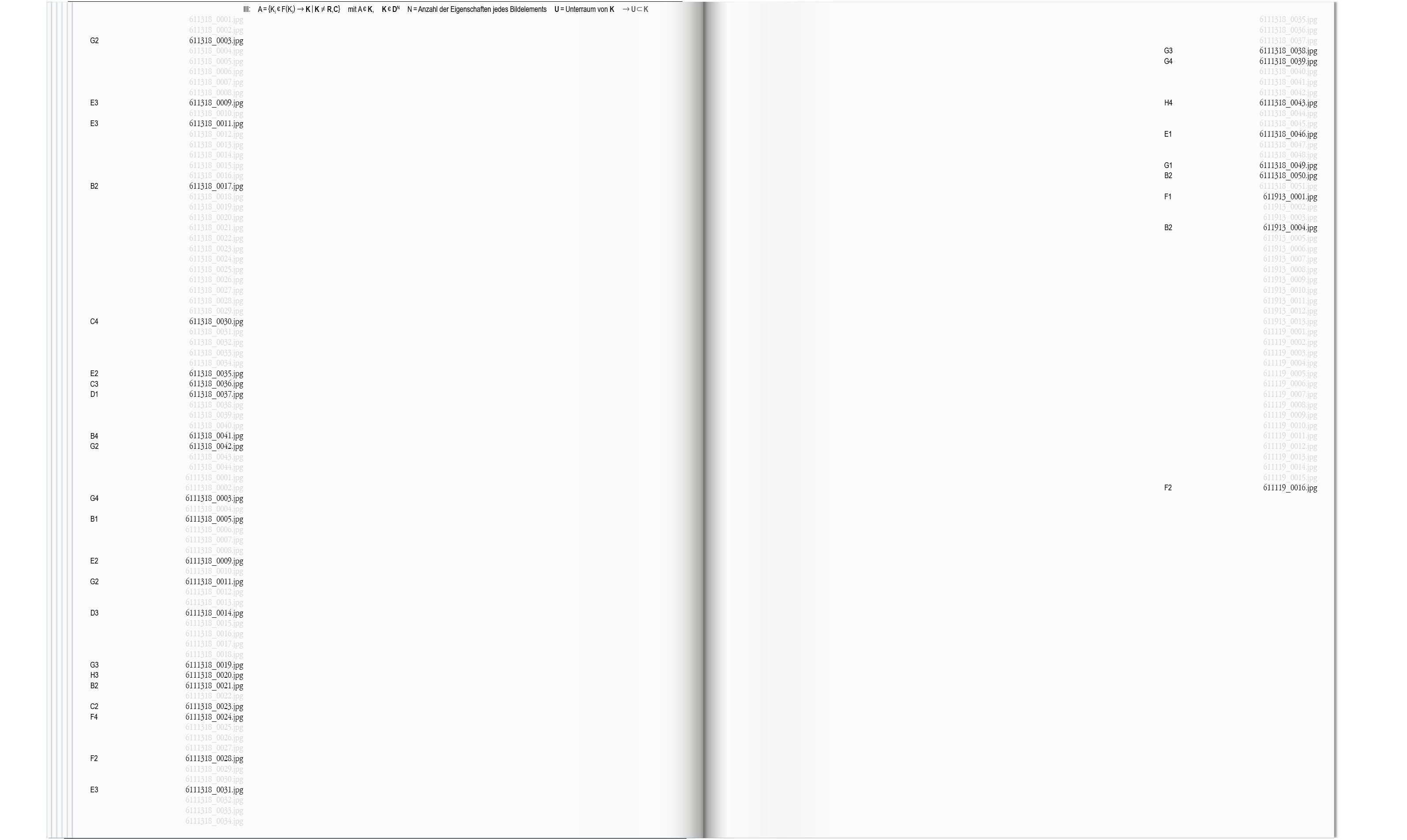 Thumbnail for Anzahl der Eigenschaften