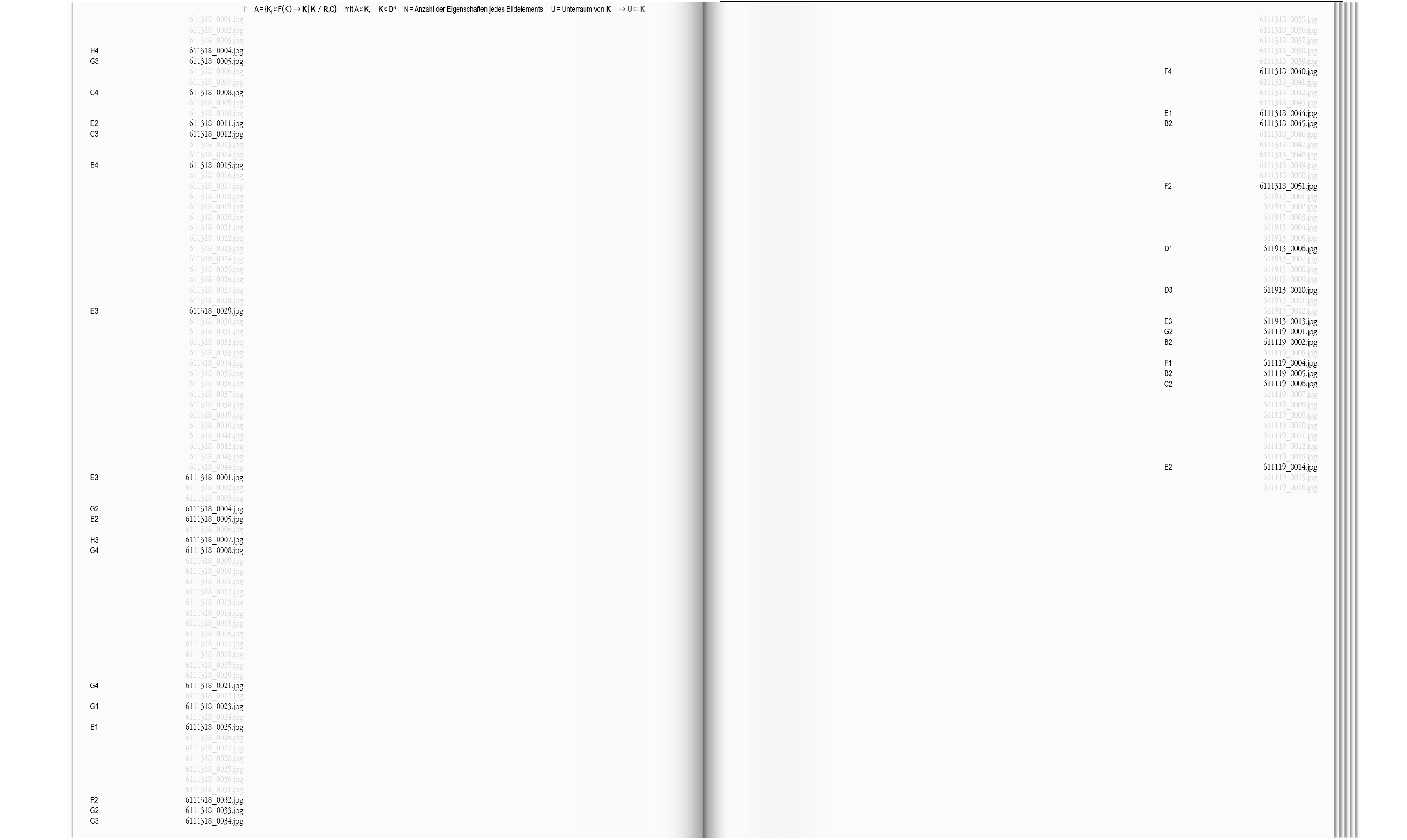 Thumbnail for Anzahl der Eigenschaften